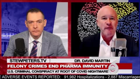 A COVID DEATH CULT! Stew Peters & Dr David Martin! They Want To Be GODS, Secret Military Death Jabs!