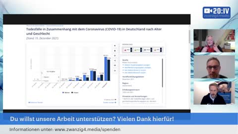 Ralf Ludwig, Beate Bahner, Hardy Groenevel zur mRNA Impfung