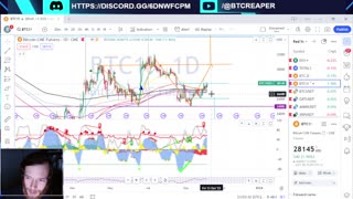 Uranium Backed Stablecoin, Nightly TA CHANGES -EP363 10/7/23 #crypto #technicalanalysis #bitcoin