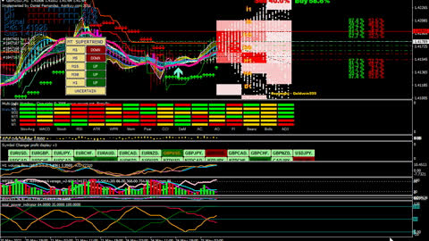 Buy GBPUSD 25/07/2021 11:35(11:35 AM)