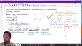 DI Geometry - Definition of a Flowchart Proof with example