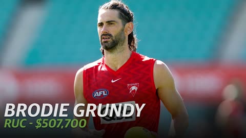 KFC SuperCoach AFL: Hot & Cold Round 17