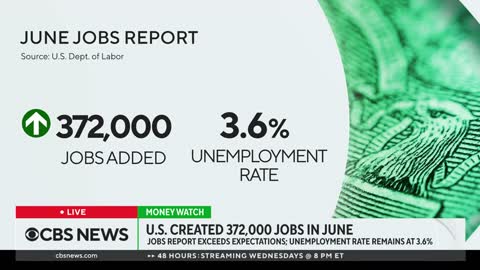 Hiring remains strong despite Fed interest rate hikes