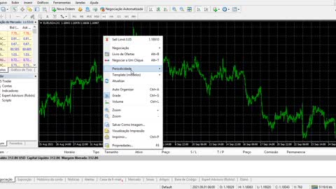 Free Robot Dragon Expert Advisor v4.1 - Forex