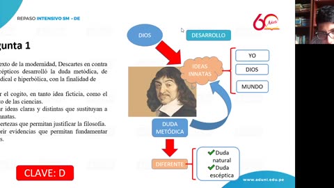 REPASO INTENSIVO ADUNI 2021 | Semana 02 | Física | Psicología S2 | Filosofía