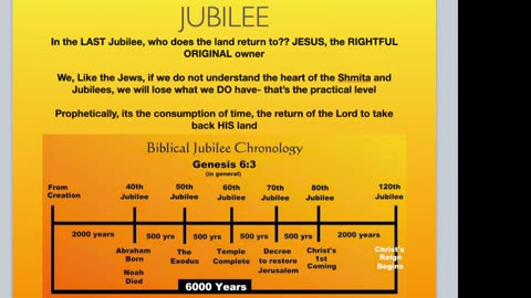 120TH JUBILEE - The Second Coming Of Christ - Can we calculate it_