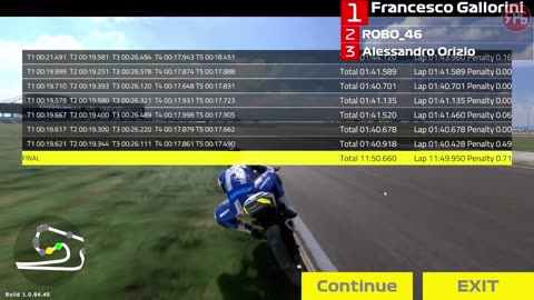 MotoGP 2021 | Algarve Grand Prix 100% Race Distance (Xbox Series X)