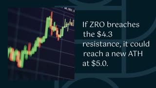 LayerZero Holders Turn Bullish as ZRO Price Nears All-Time High