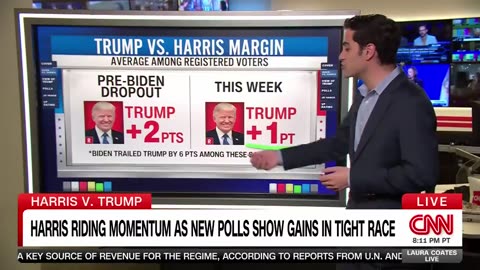 CNN's Harry Enten Stuns Democrats, Pours Cold Water On 'Harris Momentum'