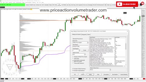 Sierra Chart Beginner Guide - Volume Profile Tool, Types, Settings