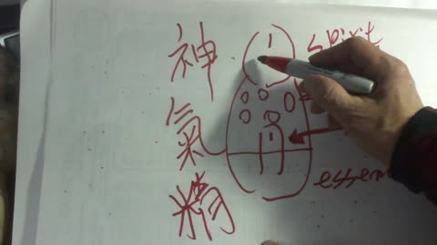 Luodong Teaches More Chi With Visual Aids