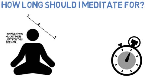 How To Meditate For Beginners - Home meditation