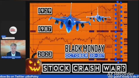 Historic collapse of stock market coming. Historically they happen in October 👀
