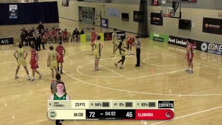 James O'Donnell #9 (NBL1: BA CoE vs Illawarra - May 26, 2024)