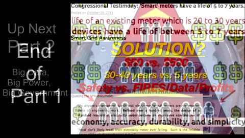 Brian Thiesen - MONEY TALKS: Part 1 - Smart Meter Fires