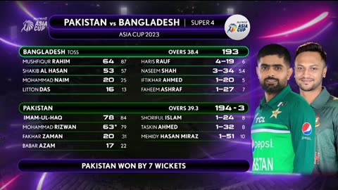 Super11 Asia Cup 2023, Super 4 Pakistan vs Bangladesh Highlights