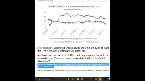 VAXXED DYING AT X2 THE RATE OF THE UN-VAXXED (ENGLAND)