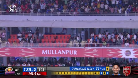 INDIAN PREMIER LEAGUE 2024 |M33 Punjab Kings Vs Mumbai Indians|