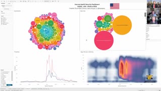 The Truth Warrior |EP:116 | Data shows shocking link between mRNA shots and serious health damage.