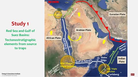 Petroleum from Red Sea to Somalia