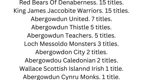 Alternative Scottish Football Soccer Champions List.