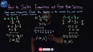 How to Solve Inequalities and Graph Their Solutions | Part 1 | 3 Examples | Minute Math