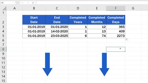 Excel - Calculate Age Using a Date of Birth