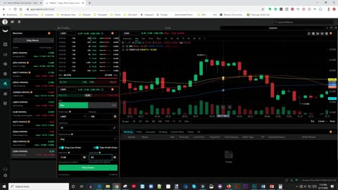 💰 How To Make $250/Day Day Trading Stocks On WeBull | Step By Step Day Trading For Beginners