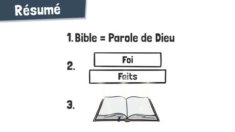 Est-ce que la Bible est la Parole de Dieu ?