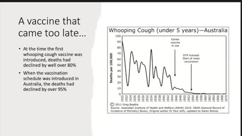 Whooping Cough - Don't Panic!