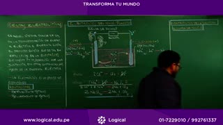 ANUAL LOGICAL UNI 2021 | SEMANA 34 | QUÍMICA