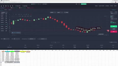 Martingale Strategy Applied To Trading Binary Options $10000/Week Live Trading Results