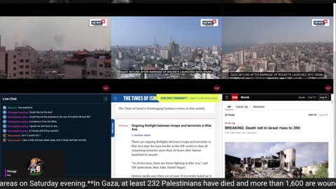 Live Video Feeds from Israel