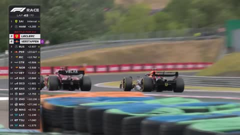 Race Highlights | 2022 Hungarian Grand Prix