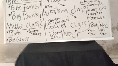 WhiteBoard the Truth #37 - UPPER CLASS, MIDDLE CLASS, WORKING CLASS, LOWER CLASS, BOT/NPC