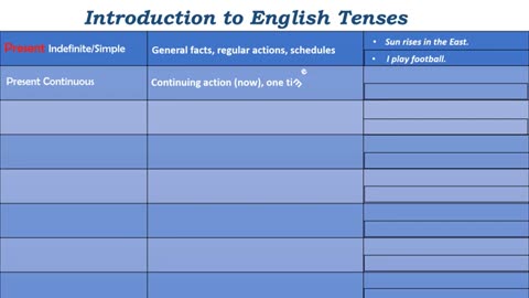 English test for university of uk