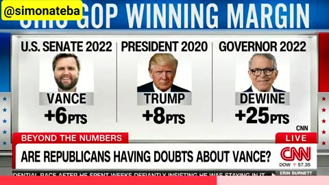 Unbelievable Poll: JD Vance is the Most Unpopular VP Pick in 44 Years, Sinking Trump's Campaign!