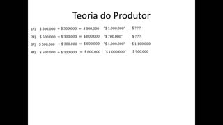 Microeconomia 062A Teoria do Produtor Definicao de Lucro