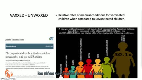 Incredible Statistics: Dr. Paul Thomas Blows Up the Conventional Vaccine Narrative