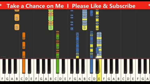 Abba - Take A Chance on Me (Keyboard and Organ Tutorial)