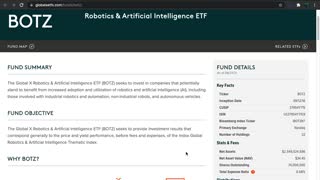BOTZ ETF Introduction (Robot & AI)