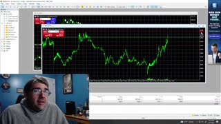 Day Trading NQ Futures (250k APEX Account) | $2148 Profit