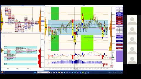 Bluewater Wrap and Trades for Dec 28