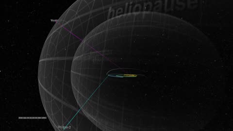 Voyager 1's Incredible Odyssey: Solar System Trajectory Unveiled #nasa