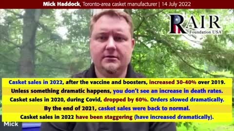 CASKET SALES INCREASED 30-40% IN 2022 AFTER VACCINE AND BOOSTERS