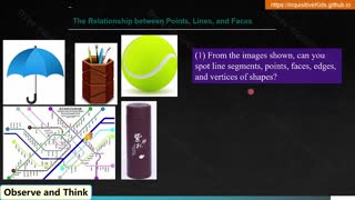 7th Grade Math Lessons | Unit 1 | The World of 3D Graphics | Lesson 1 | Three Inquisitive Kids