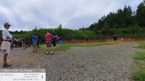 Zoo City USPSA July 2024 - High Overall