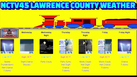 NCTV45 LAWRENCE COUNTY 45 WEATHER WEDNESDAY AUGUST 7 2024