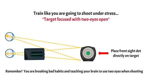 How The Center Focus Sight Works