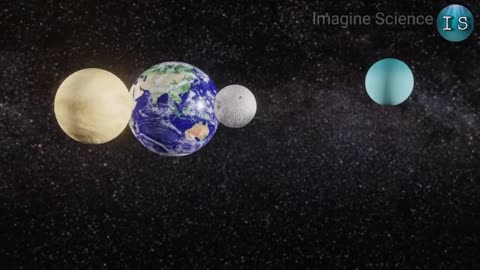 Solar system 3D animation - planets animation - #planets_2